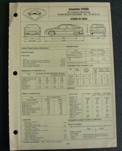 Fiche technique automobile