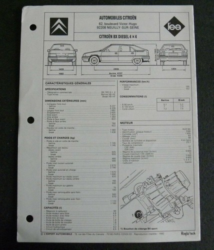 Fiche technique automobile